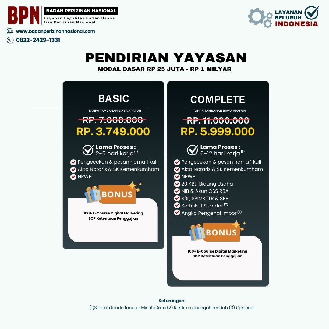 pendirian yayasan badan perizinan nasional